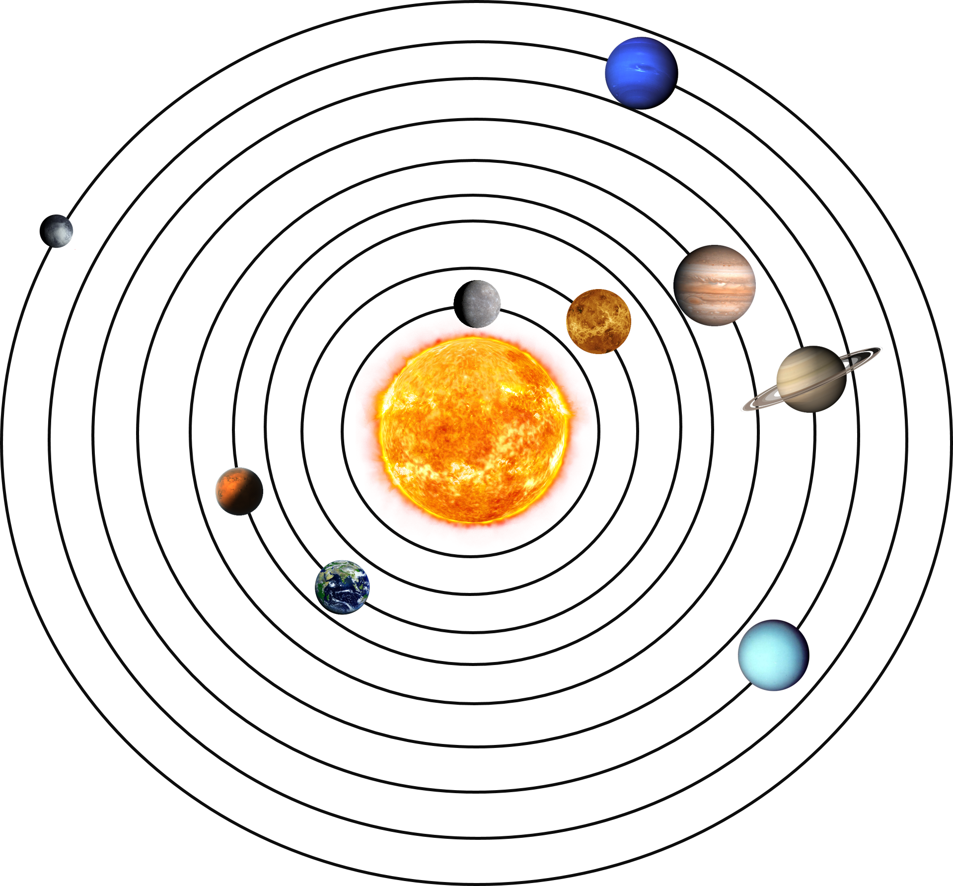 Solar System: Sun in the center with planets orbiting around
